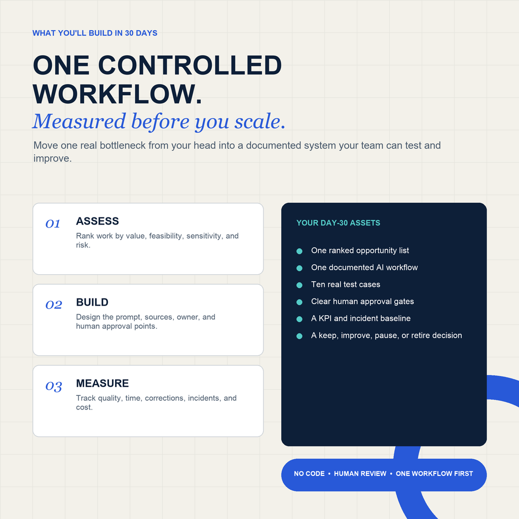Ownerframe AI Operating System for Small Business
