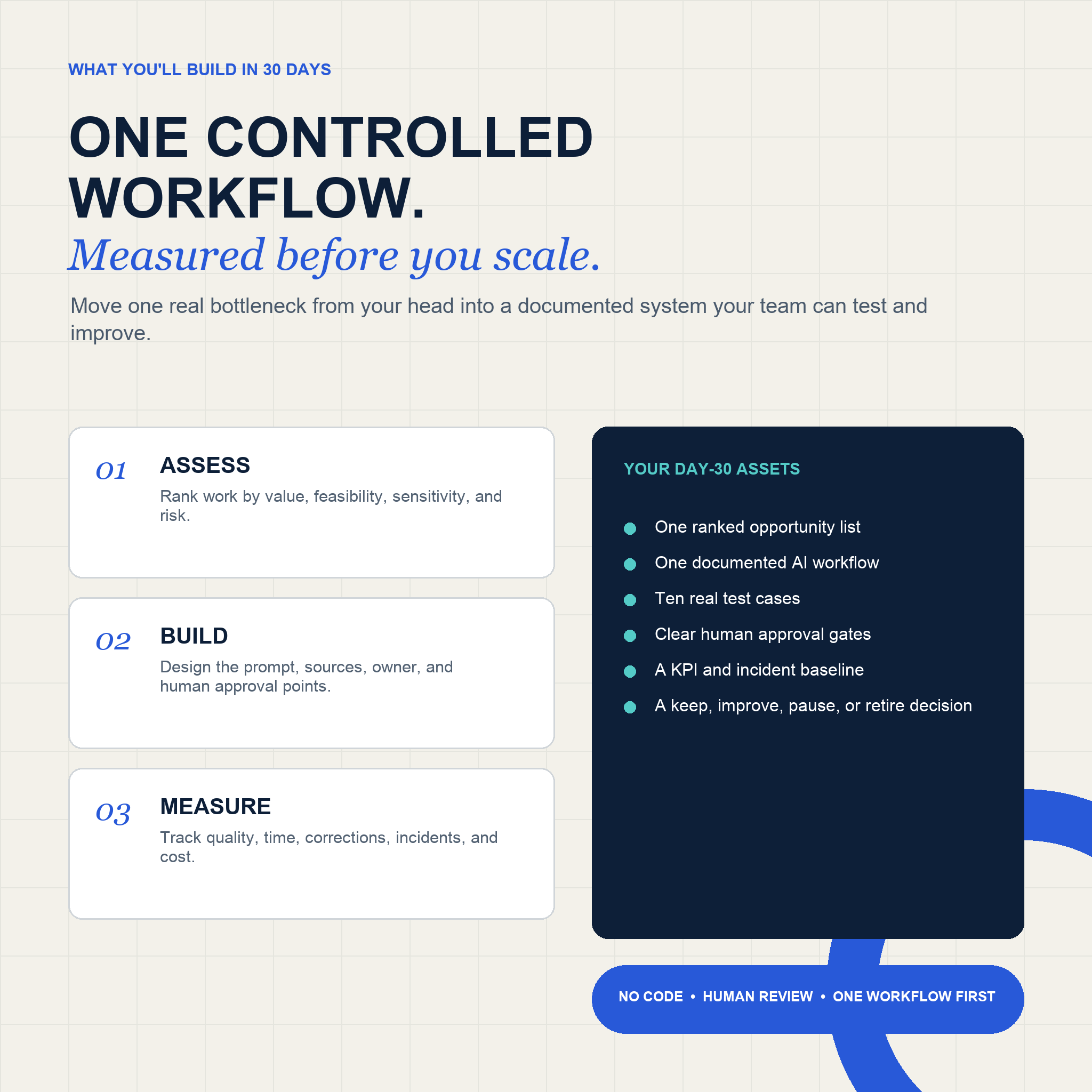 Ownerframe AI Operating System for Small Business
